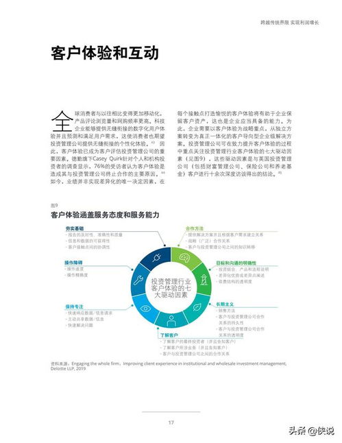 變革與未來(lái) 從德勤2020投資管理行業(yè)展望看行業(yè)新格局